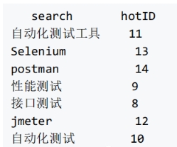 关键词.png