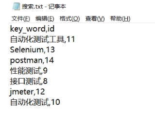 测试数据.png