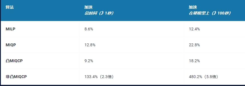 功能.png