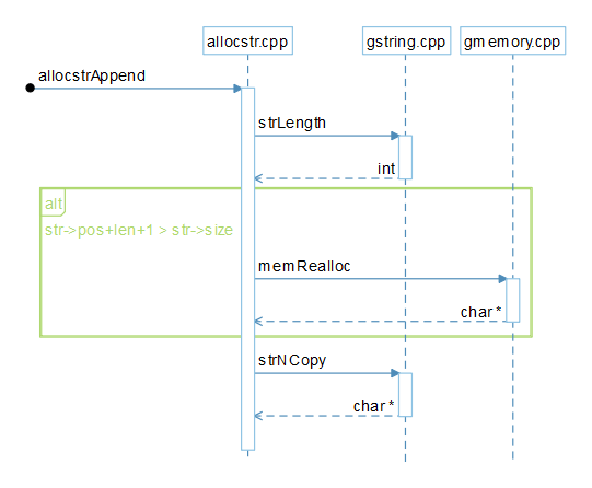 UML.png