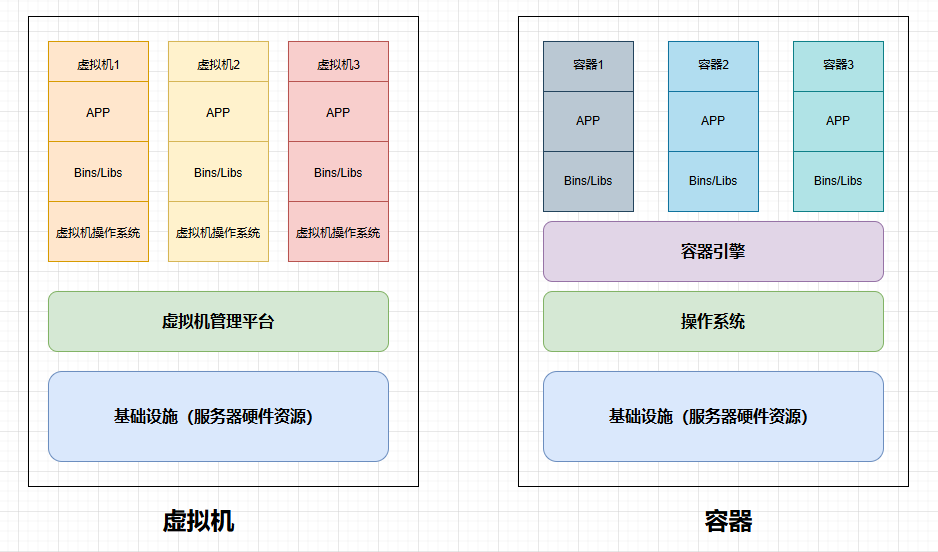 容器.png