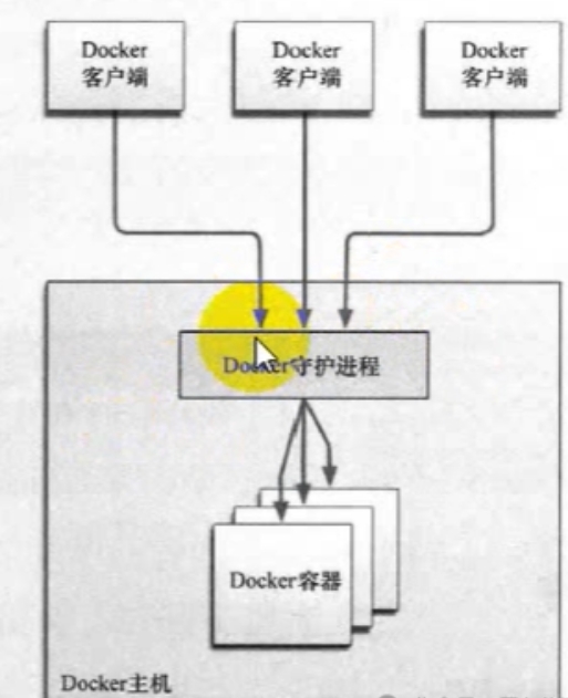 客户端和主机连接图.png