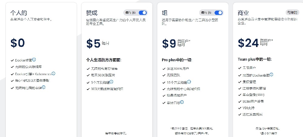 docker价格详情表.png