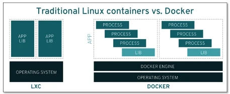 docker.png