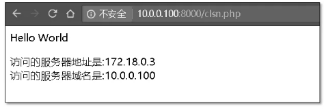 8000端口详情.png
