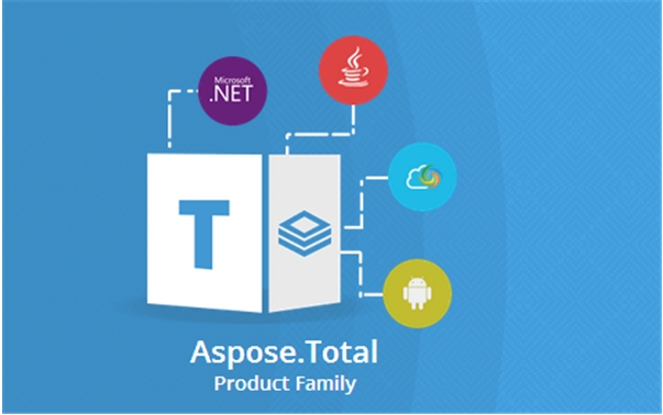 aspose工具实现Excel转pdf