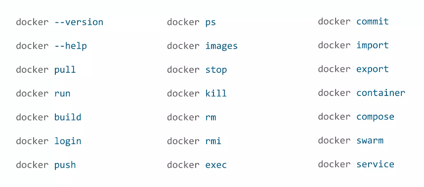 Docker精华篇-常用命令大全，入门到精通
