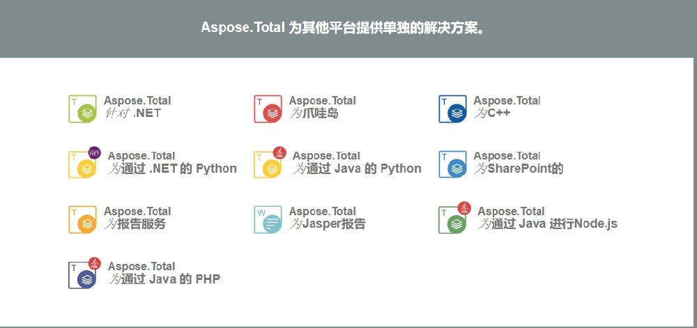 Aspose.Total for Android via Java