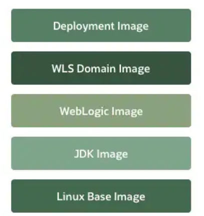docker registrry.png