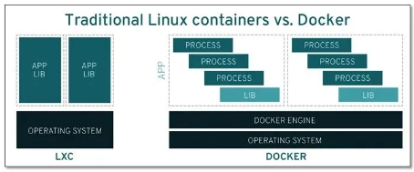 docker.png