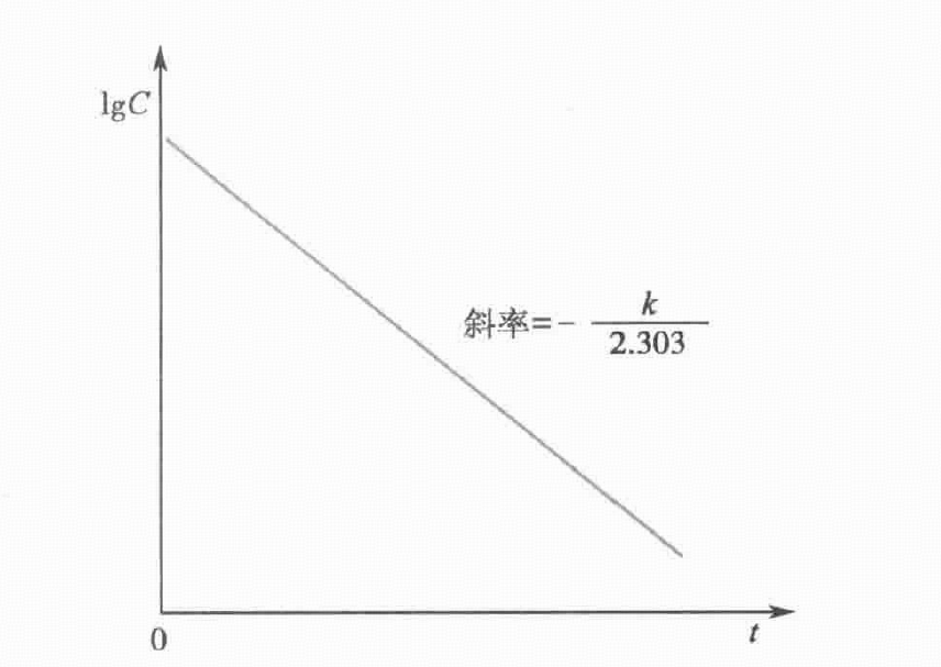 参数.png