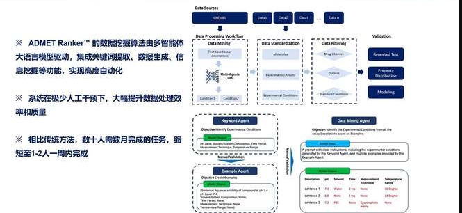 基于多智能体数据挖掘系统.png
