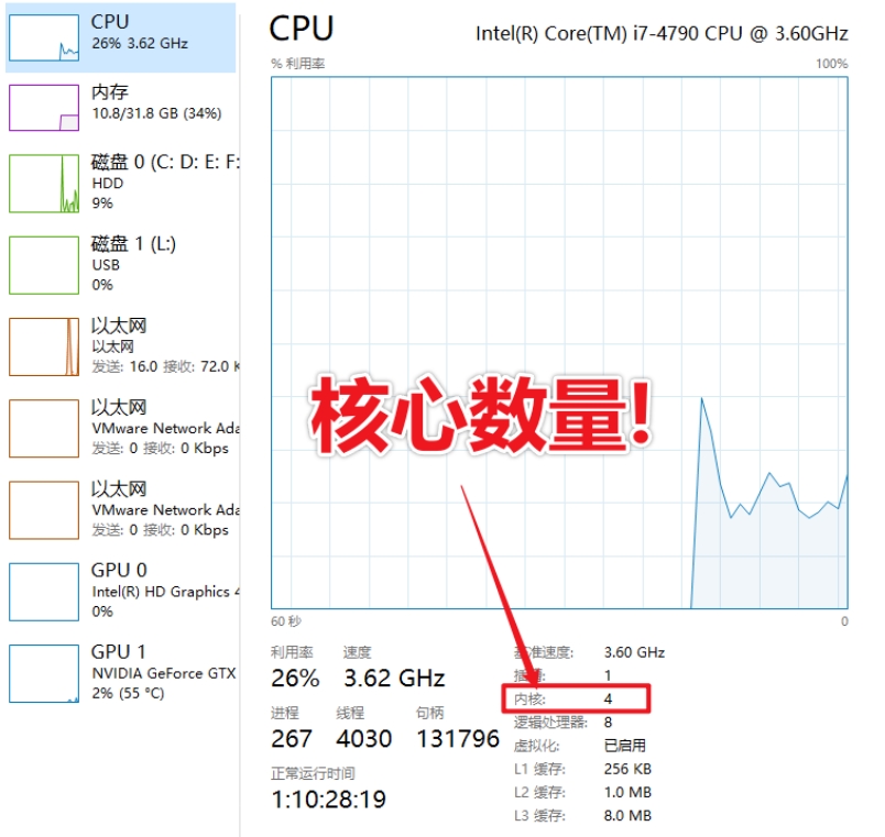 核心数量.png