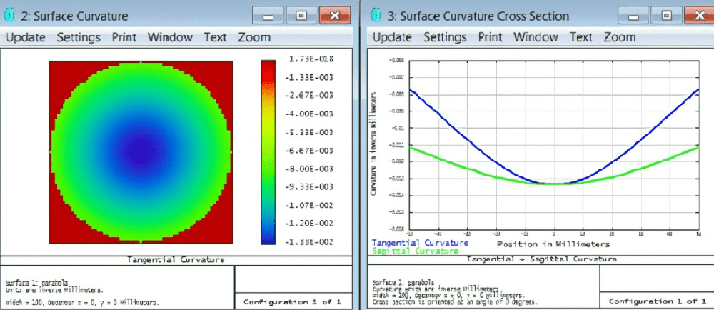 多透镜建模.png