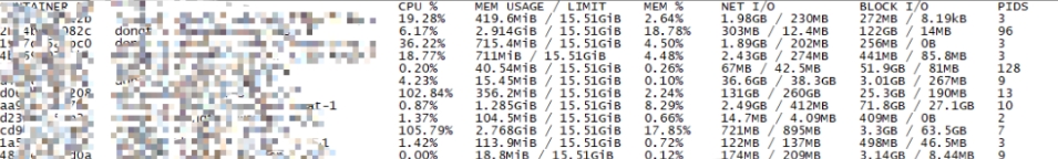 docker stats.png