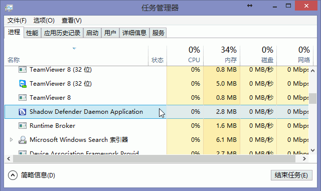 图:SD不到10MB的内存占用量.png