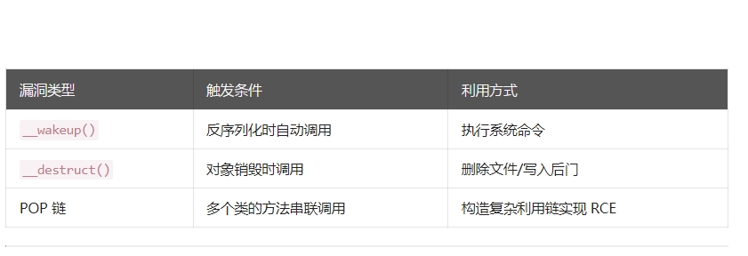 漏洞.png