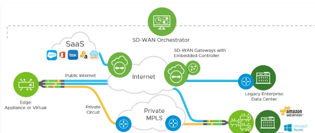 VMware.png