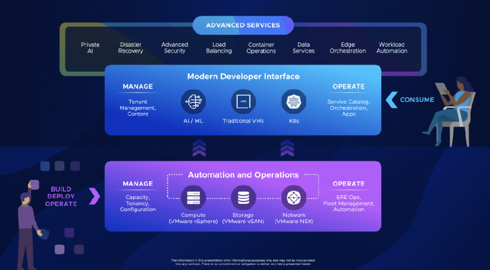 VMware Cloud Foundation 9.png