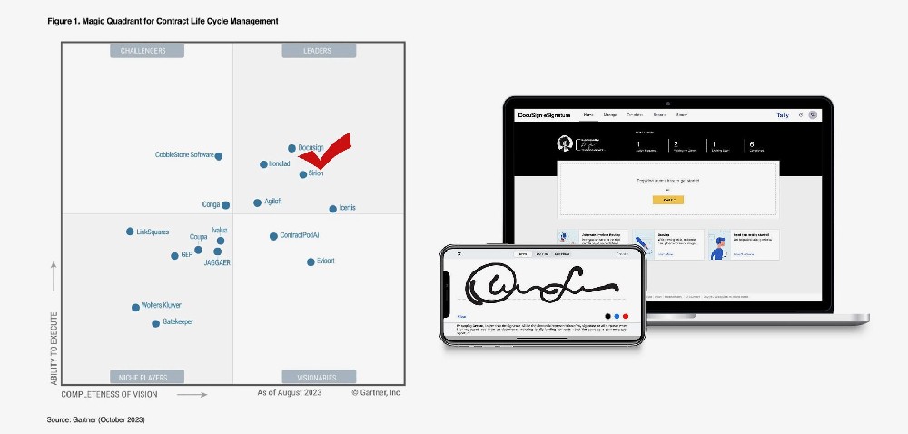 跨境贸易必备数字化软件-Docusign