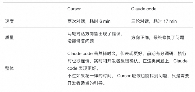 对比.png