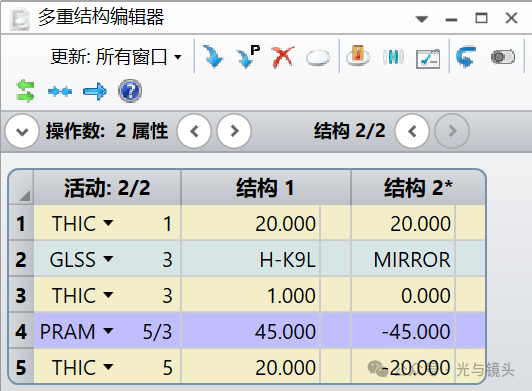 多重结构设置.png