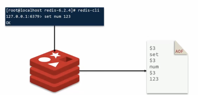 Linux系统Redis的单机安装步骤