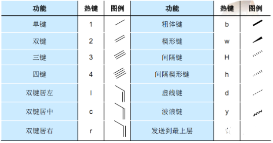 热键1.png